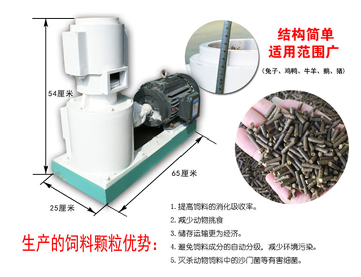 饲料P站PROBURN破解版优势
