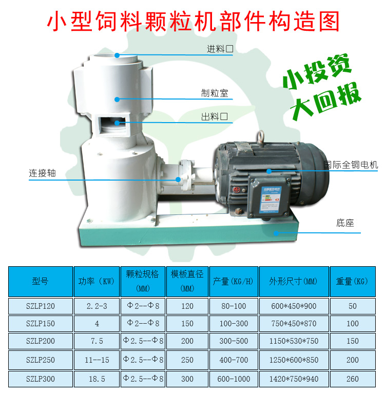浙江鱼饲料P站PROBURN破解版采购注意事项