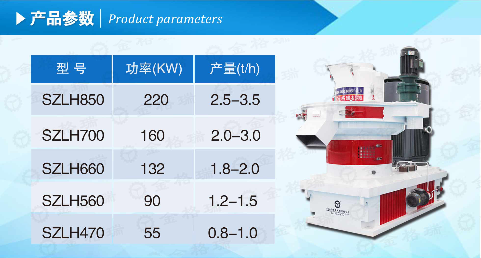 生物质P站PROBURN破解版械