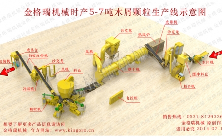 生物P站PROBURN破解版一台多少钱