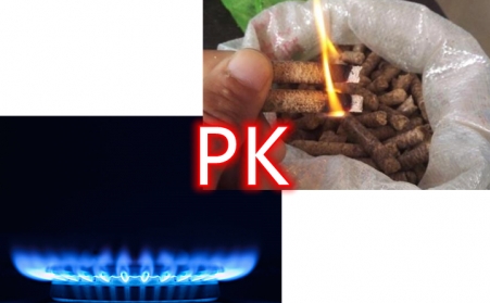 生物质P站PROBURN破解版为企业带来的效益